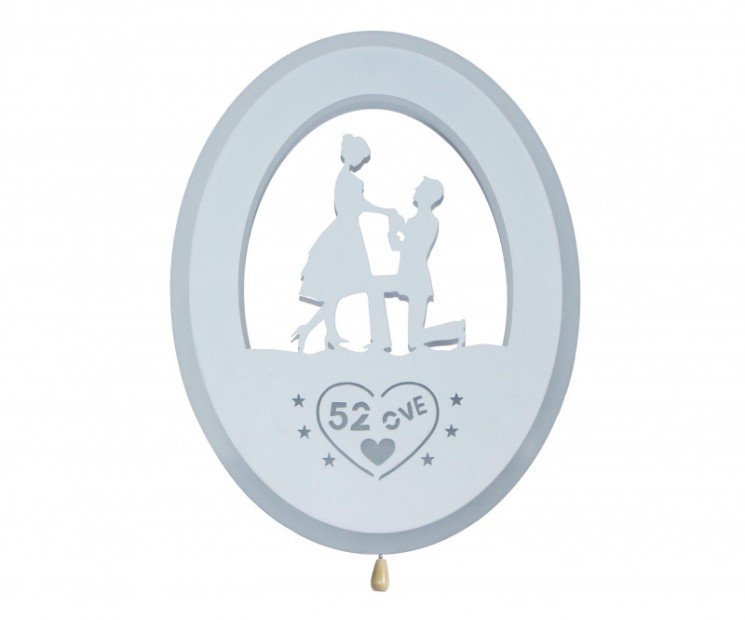 Детское бра KinkLight 074110,25