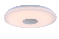 Накладной светильник Globo 41331